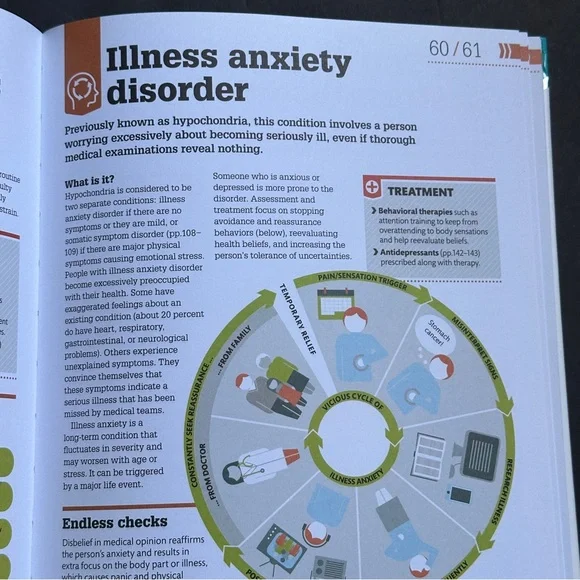 How Psychology Works: The Facts Visually Explained (DK How Stuff Works) - Picture 14 of 16